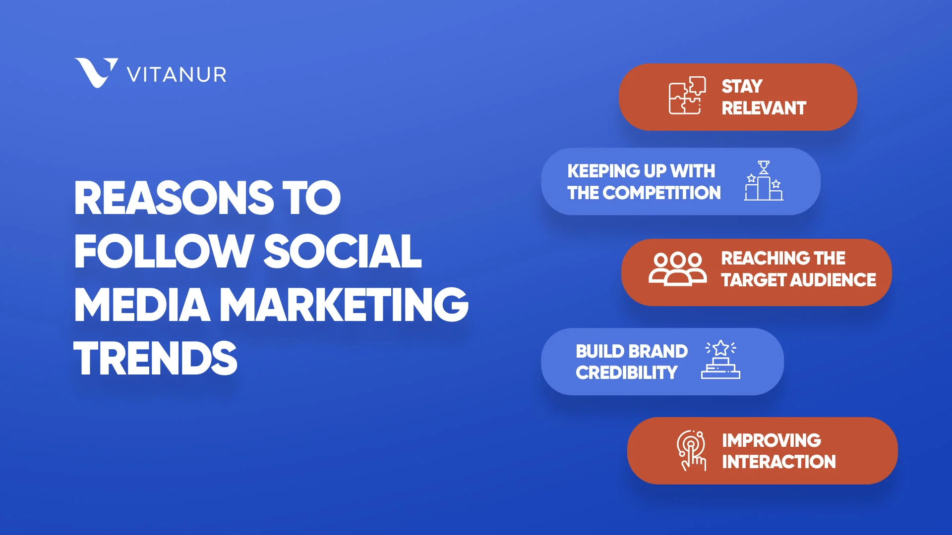 reasons to follow social media marketing trends