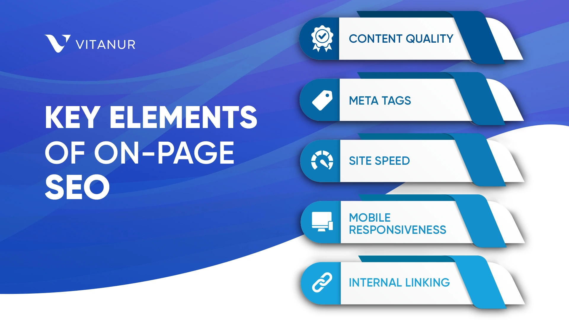 key elements of on-page seo