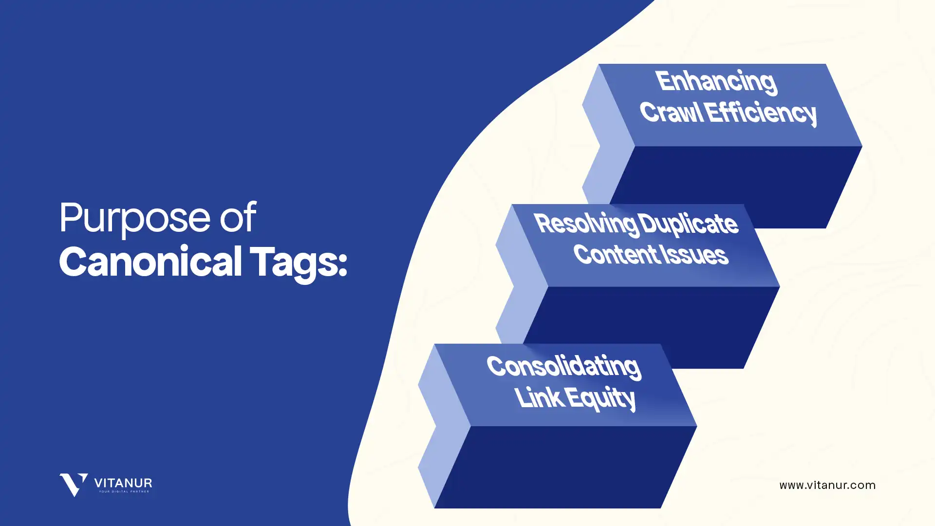 purpose of canonical tag