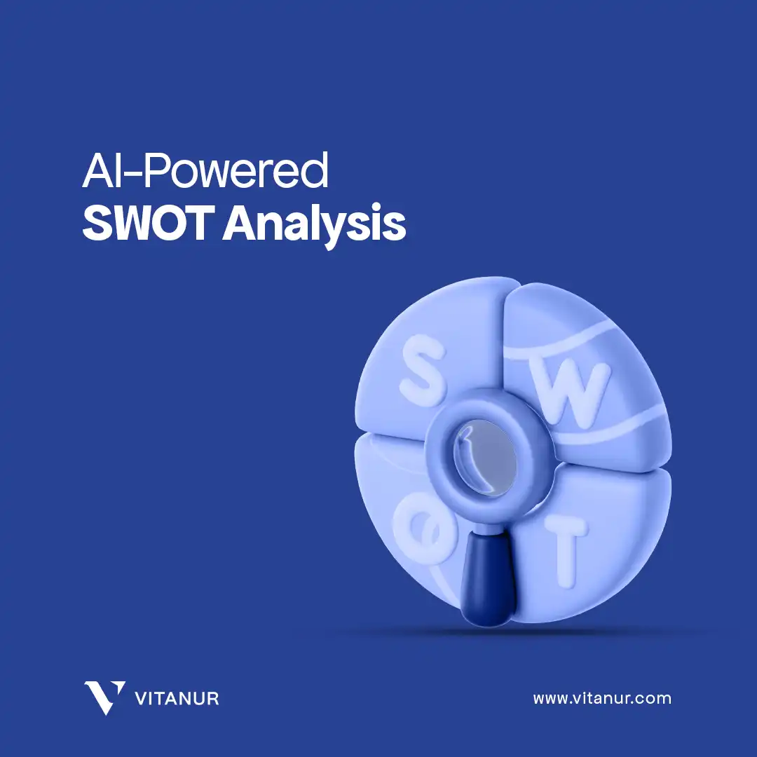 AI-Powered SWOT Analysis diagram with magnifying glass, Vitanur logo, and website URL