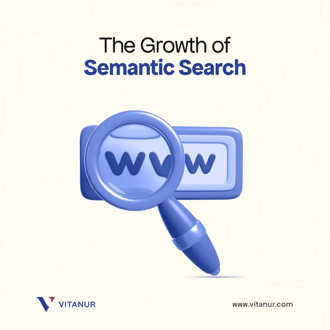 a blue magnifying glass highlighting "www" text on a white background with the caption "The Growth of Semantic Search" and the Vitanur logo and website below