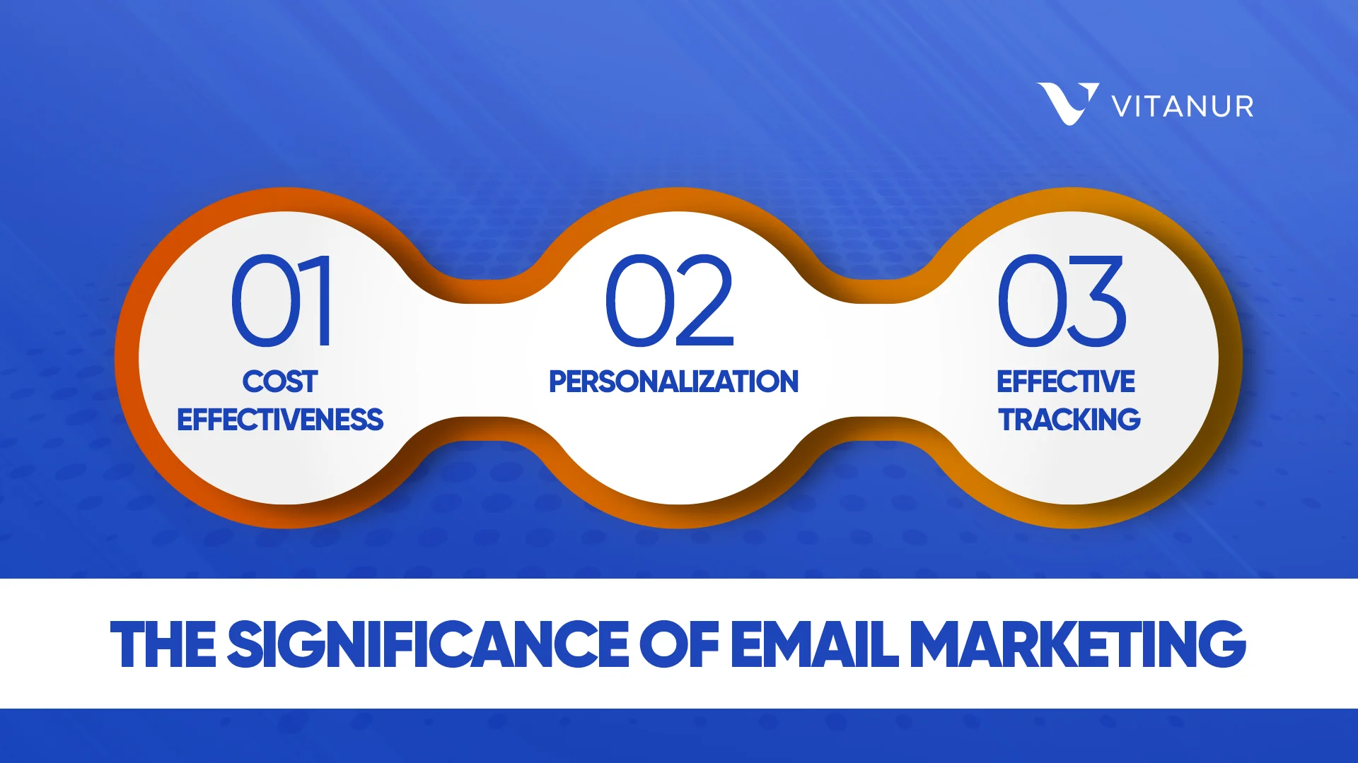 significance of email marketing