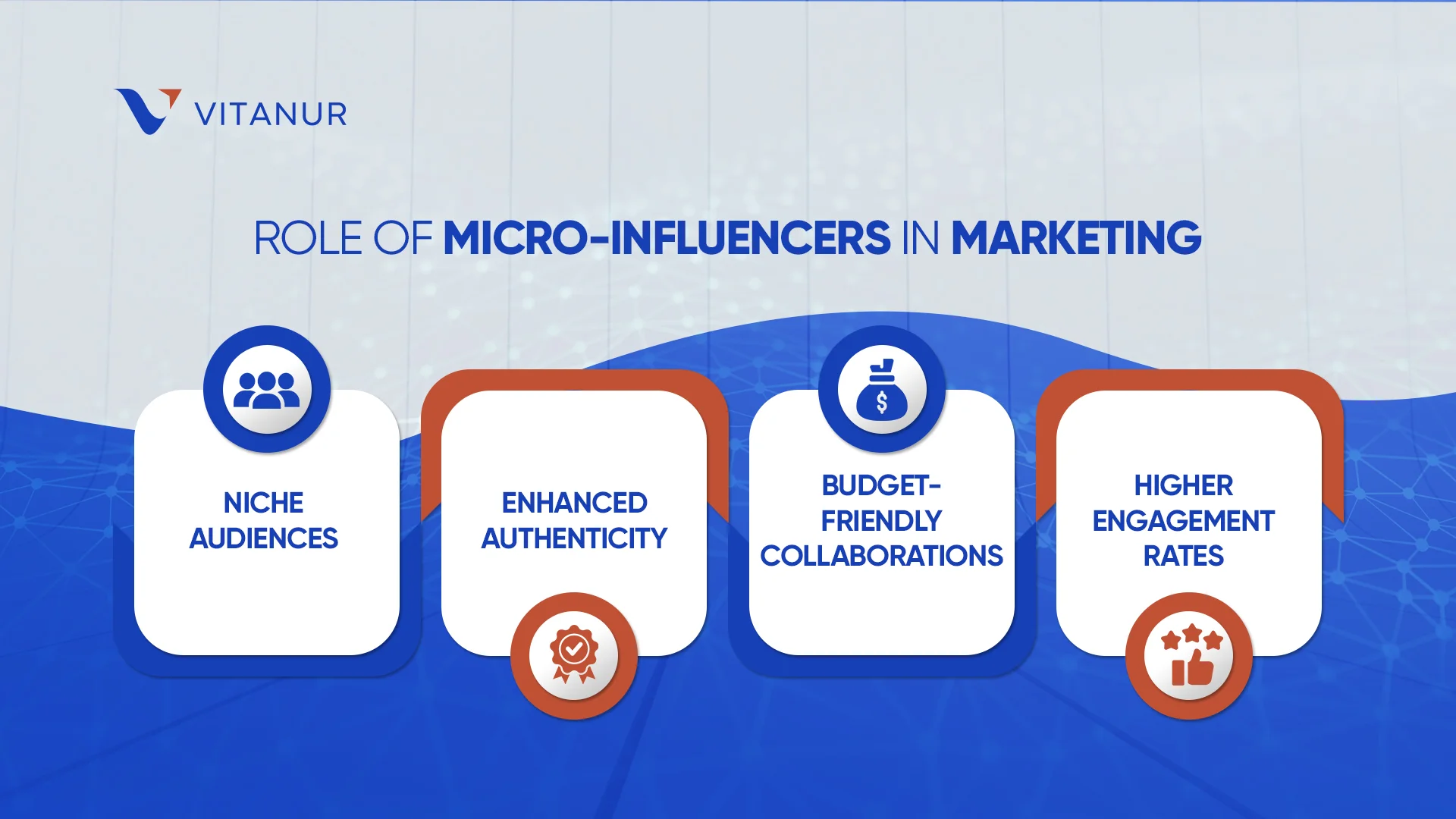  The Rise of Micro-Influencers 