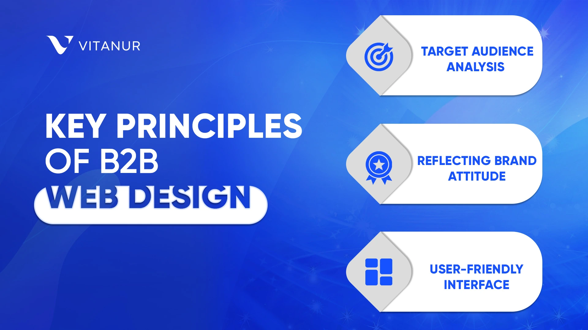 Key Principles of B2B Web Design: