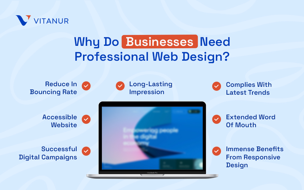 why do businesses need professional web design