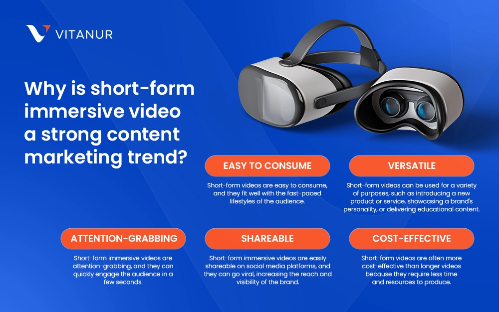 short form video content marketing trend
