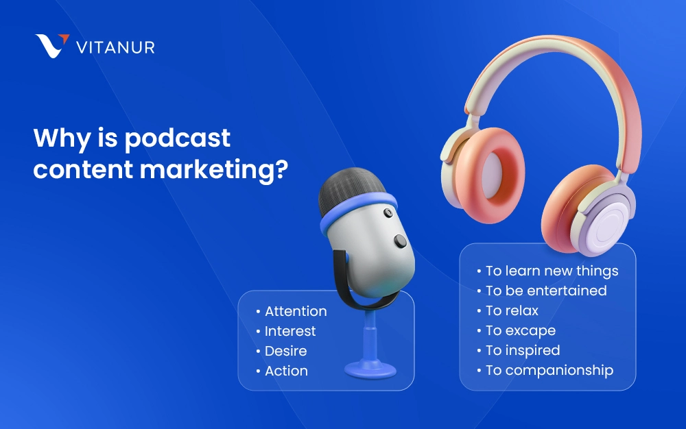 podcast content marketing